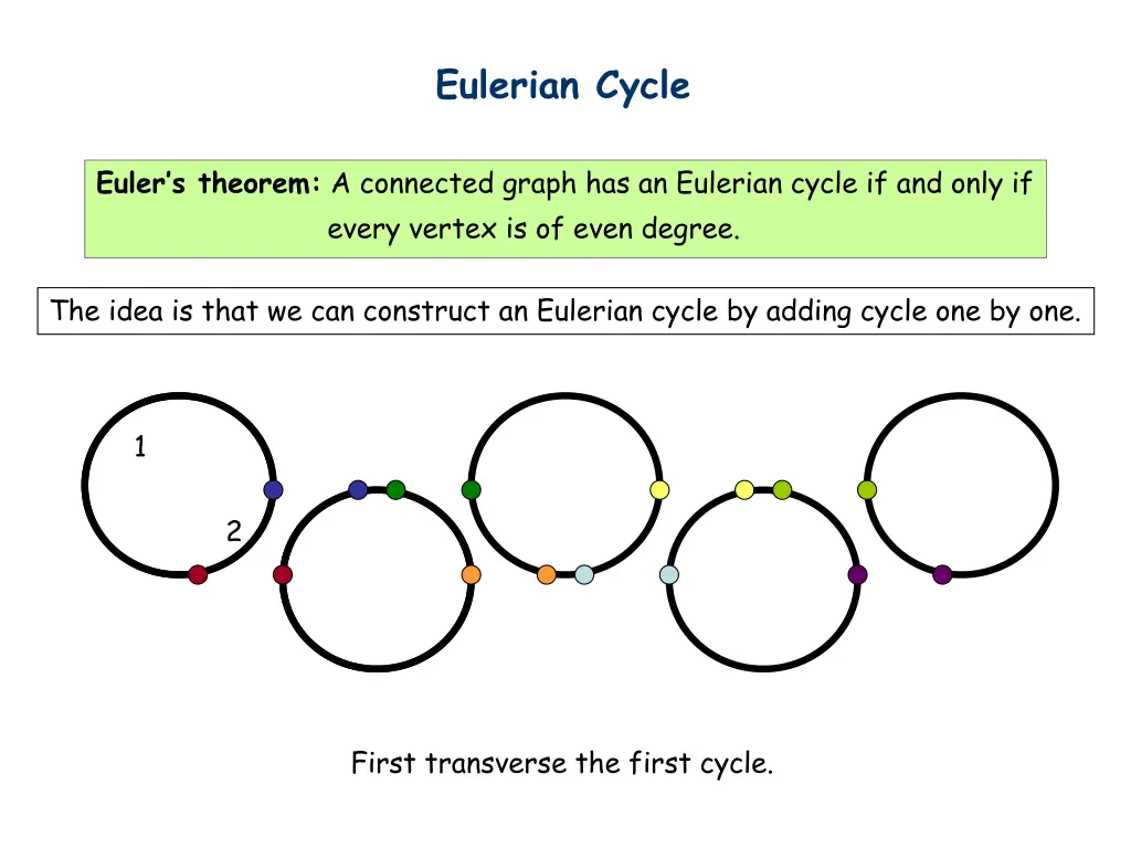 eulerian cycle 2