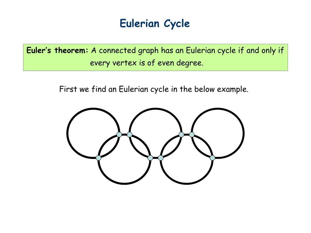 eulerian cycle