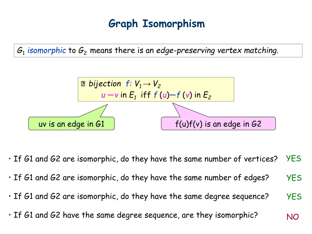 graph isomorphism 1