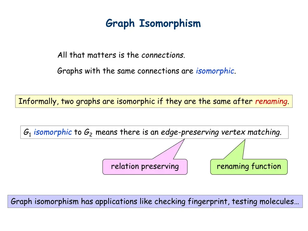 graph isomorphism