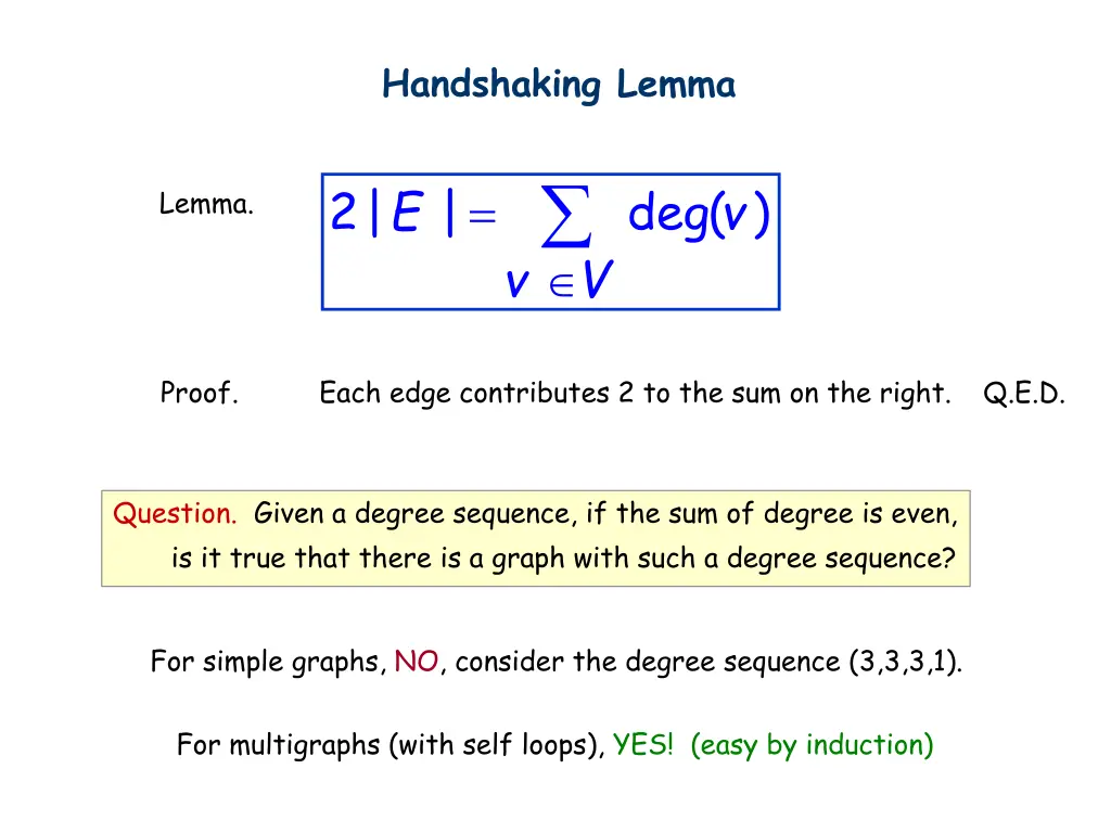 handshaking lemma 1