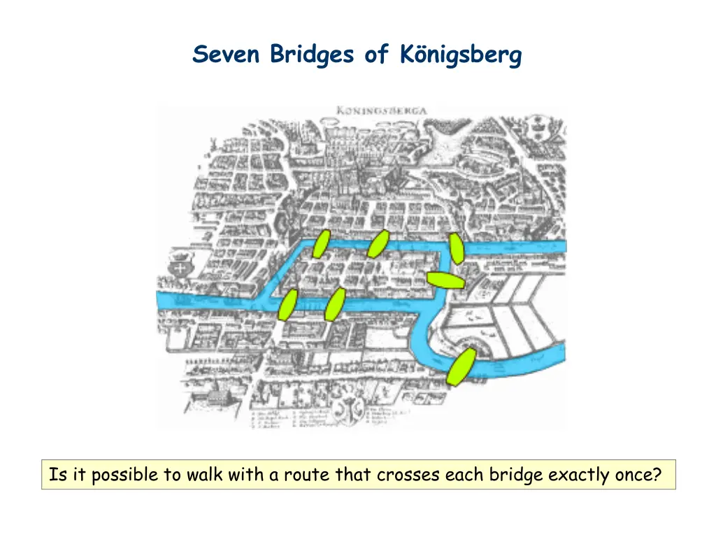 seven bridges of k nigsberg
