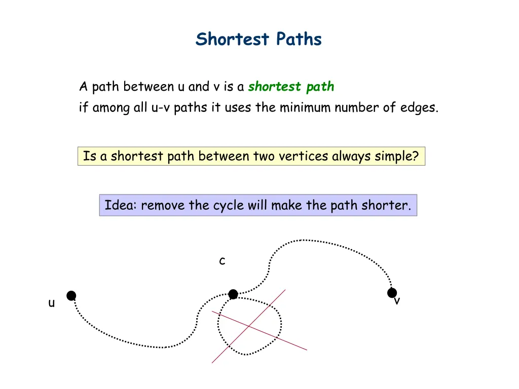 shortest paths