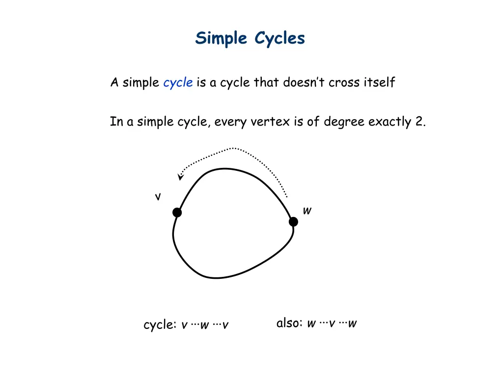 simple cycles