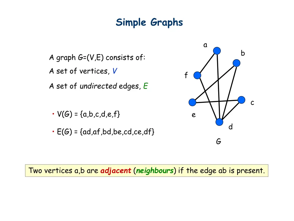 simple graphs