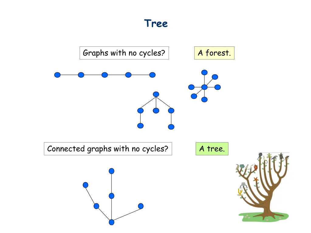 slide36