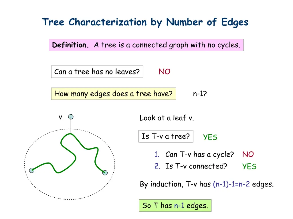 tree characterization by number of edges 2