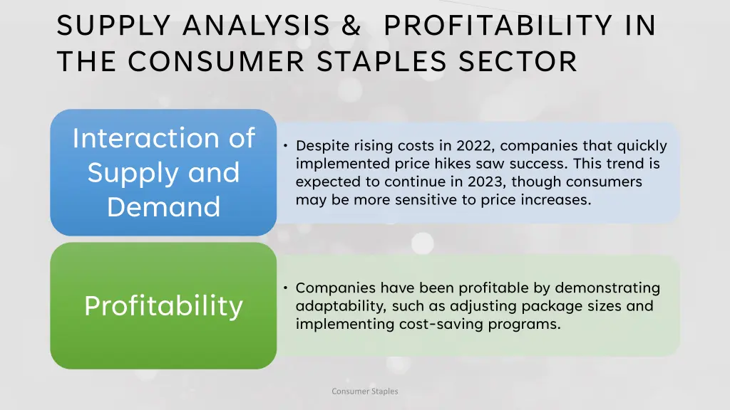 supply analysis profitability in the consumer