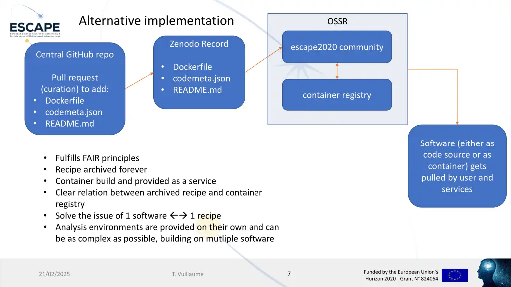 alternative implementation