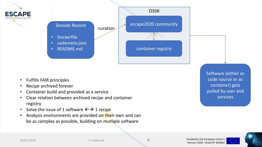 slide5