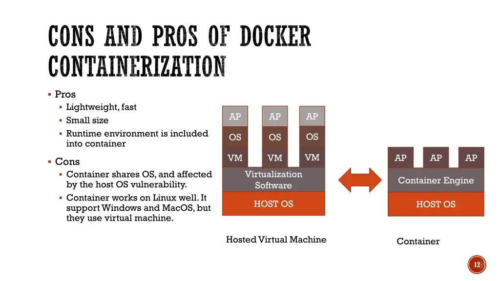 cons and pros of docker containerization