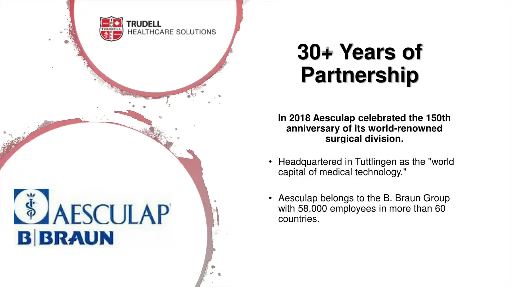 30 years of partnership