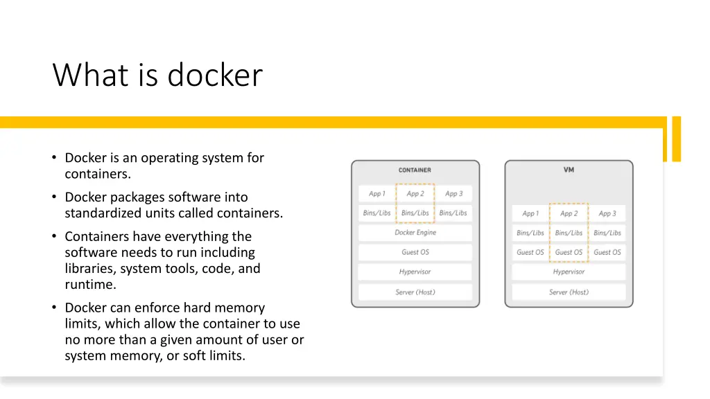 what is docker