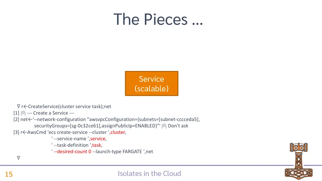 the pieces 5