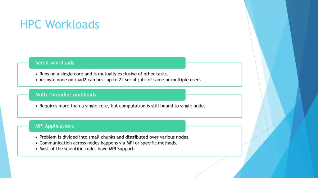 hpc workloads