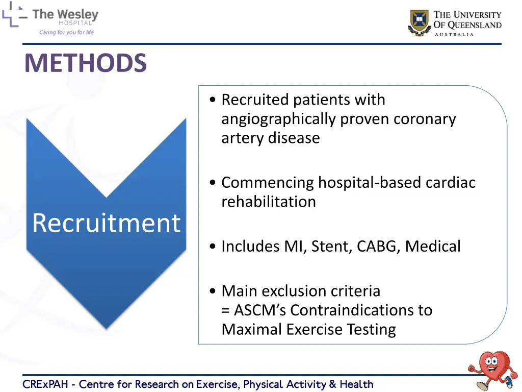 methods 1