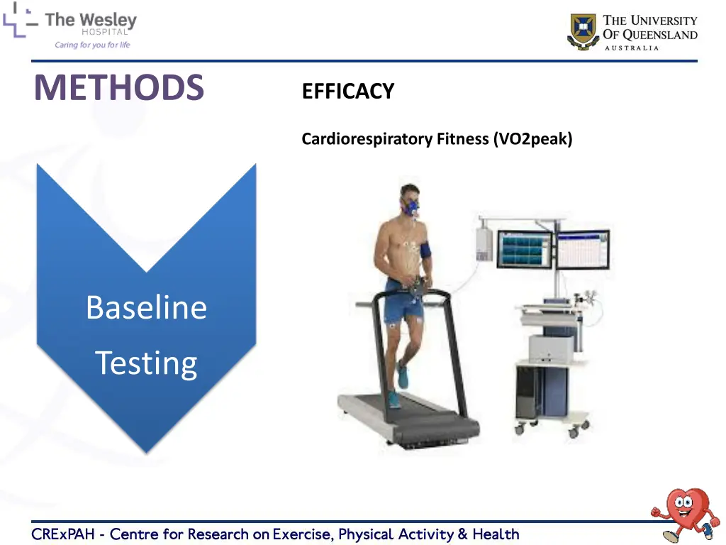 methods 2