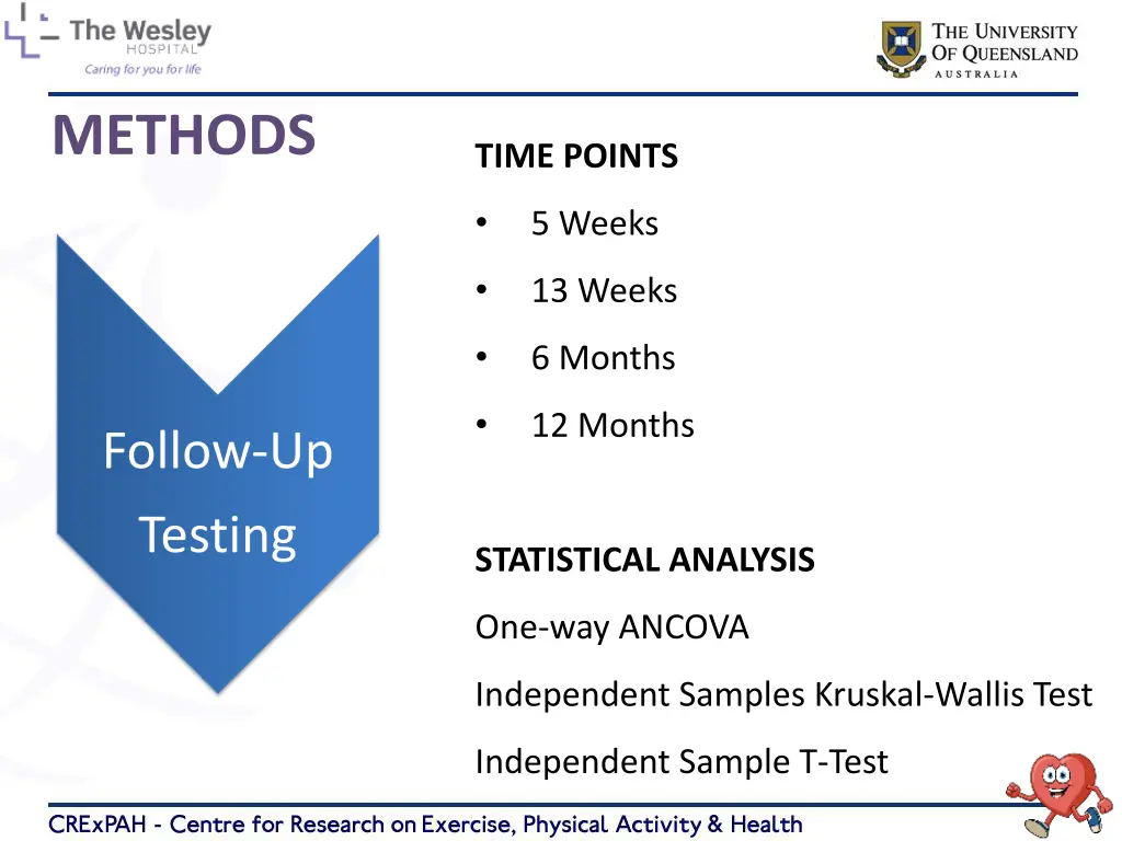 methods 5