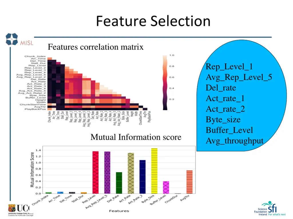 feature selection