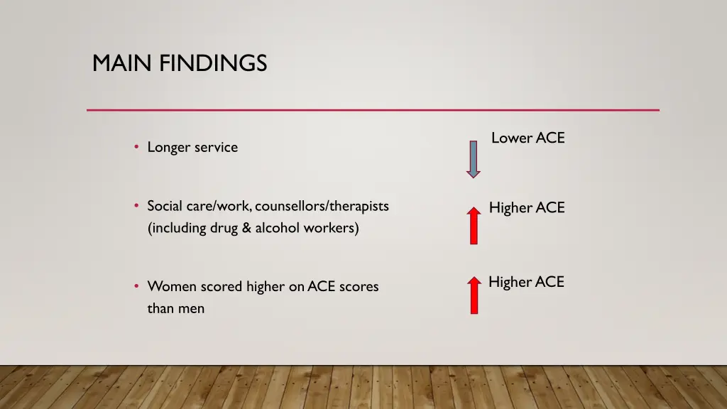 main findings 2
