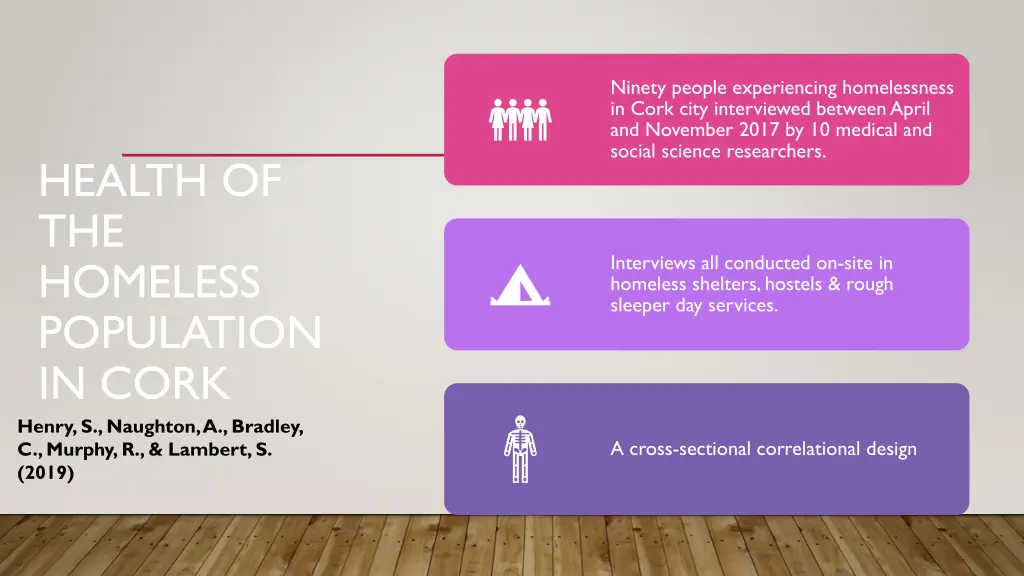 ninety people experiencing homelessness in cork