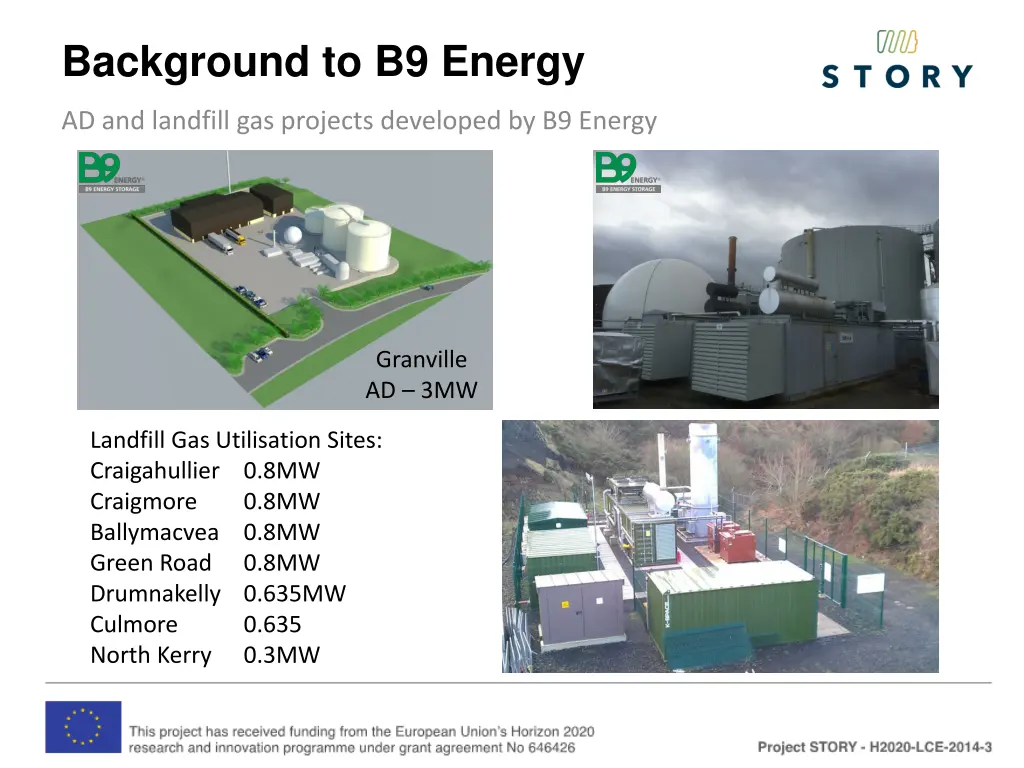 background to b9 energy 1