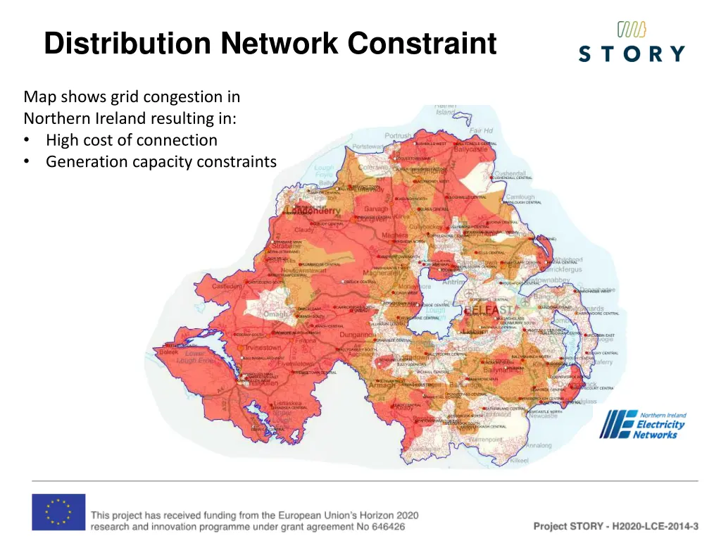 distribution network constraint