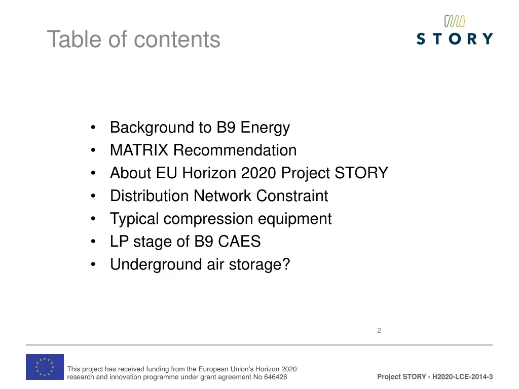 table of contents