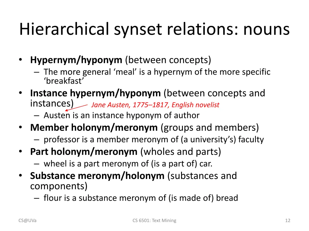 hierarchical synset relations nouns