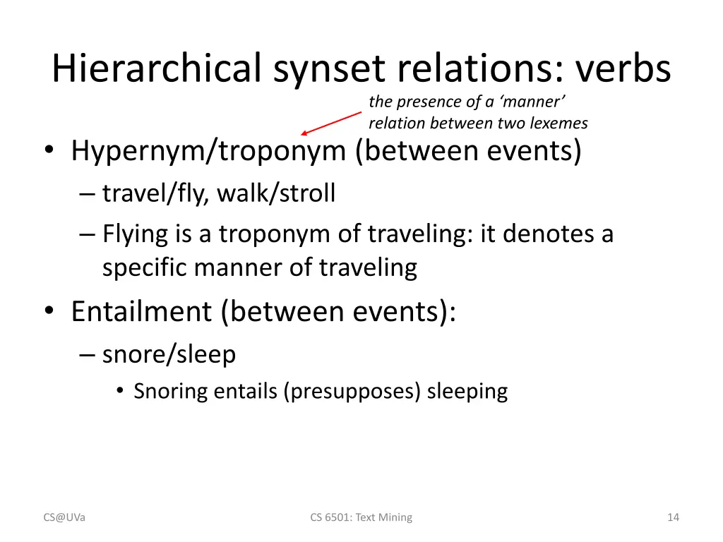 hierarchical synset relations verbs