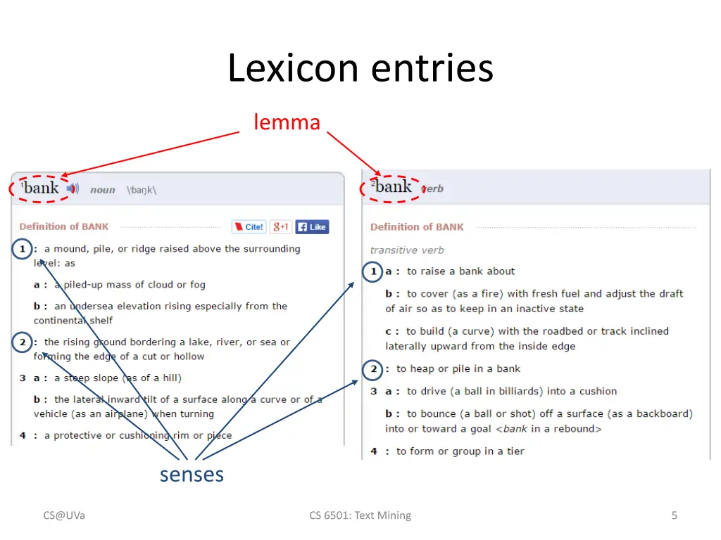 lexicon entries
