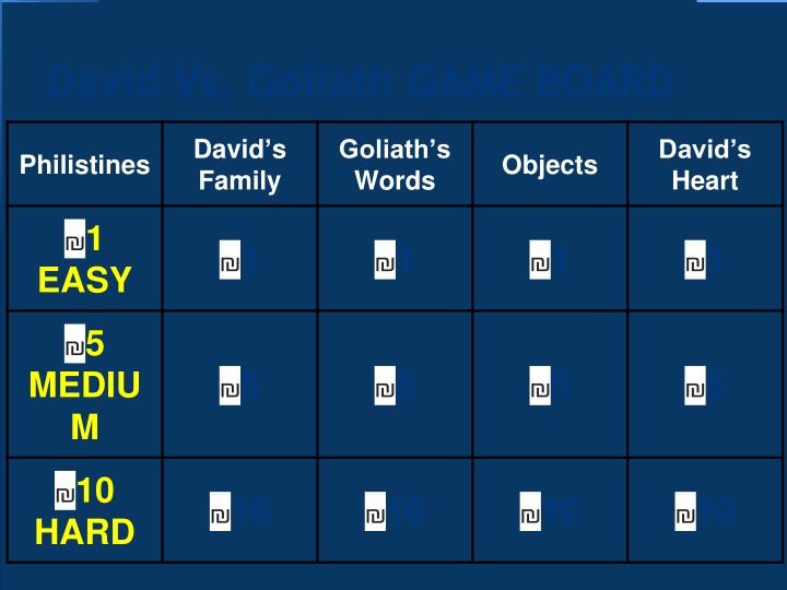 david vs goliath game board