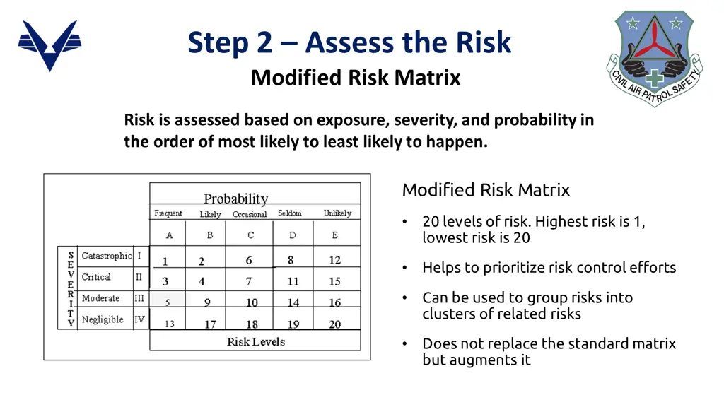 step 2 assess the risk modified risk matrix
