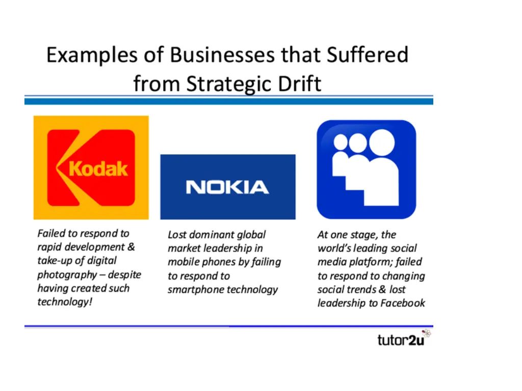slide18