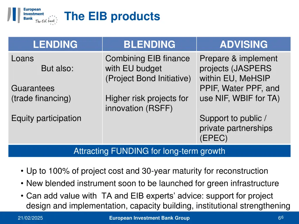 the eib products