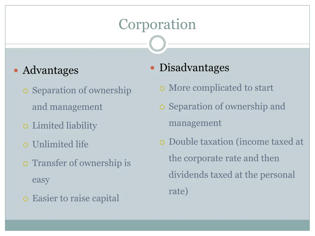 corporation 1