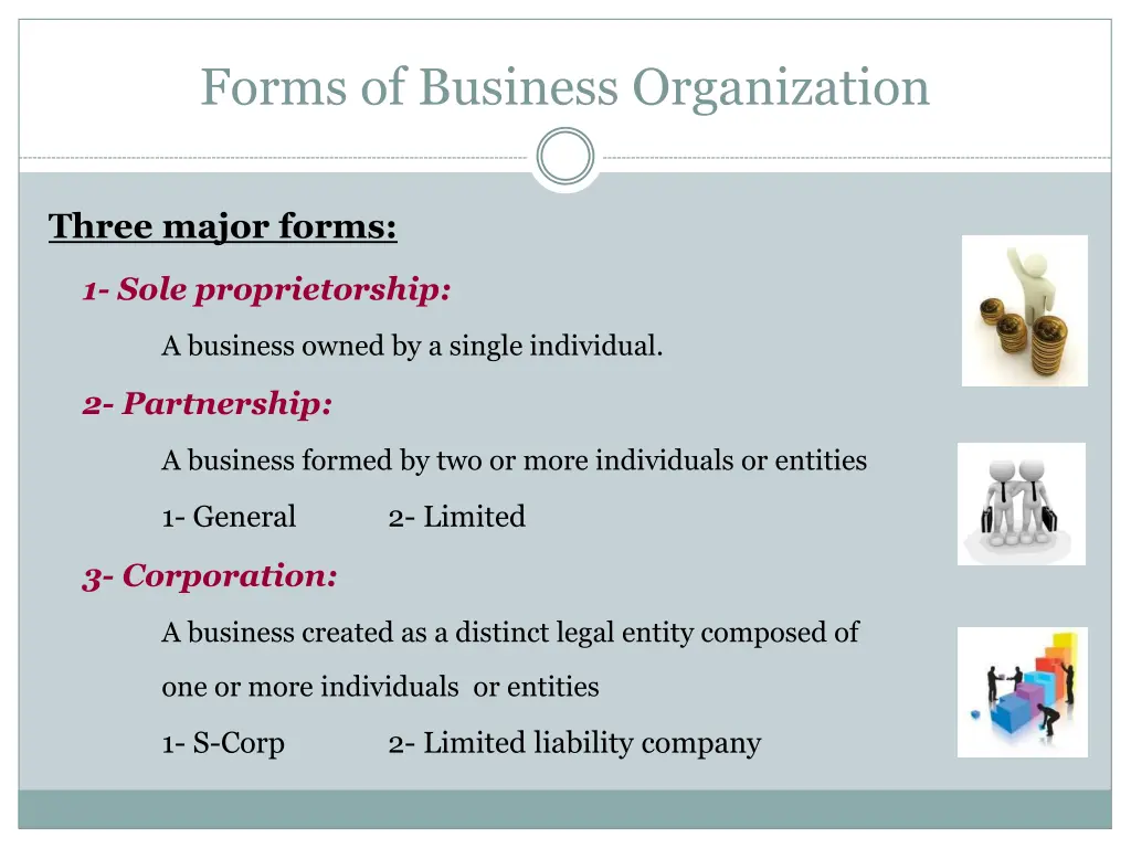 forms of business organization