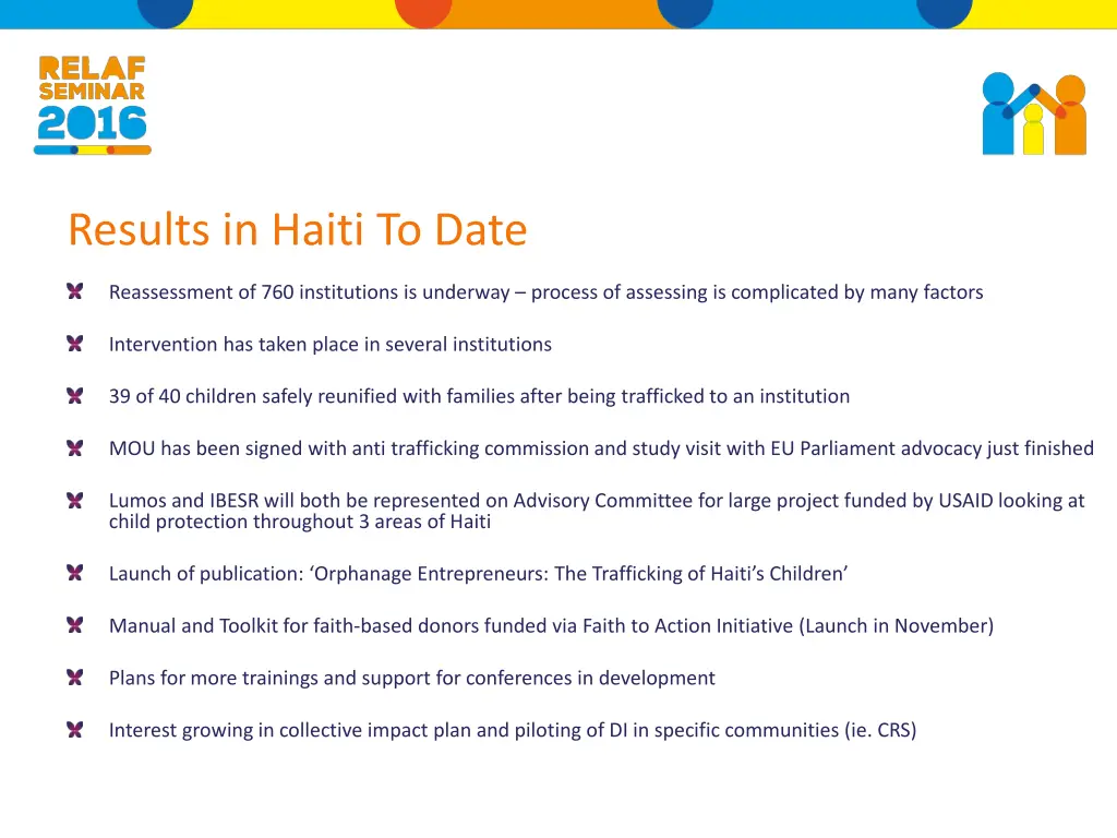 results in haiti to date