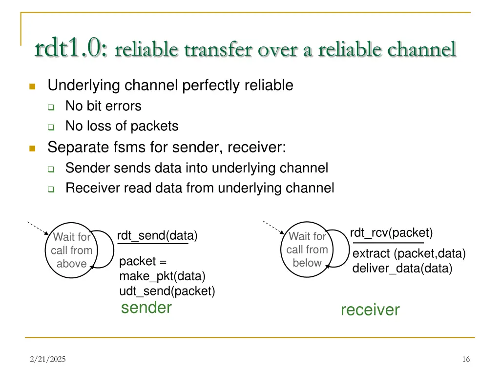 rdt1 0 reliable transfer over a reliable channel