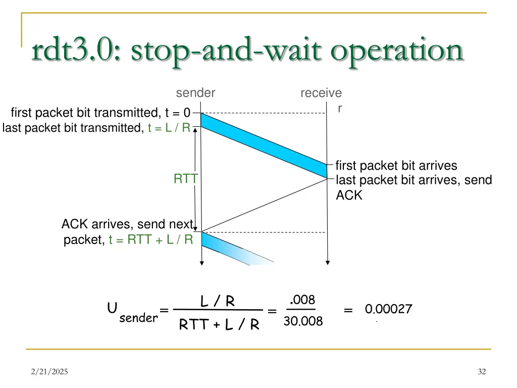 rdt3 0 stop and wait operation