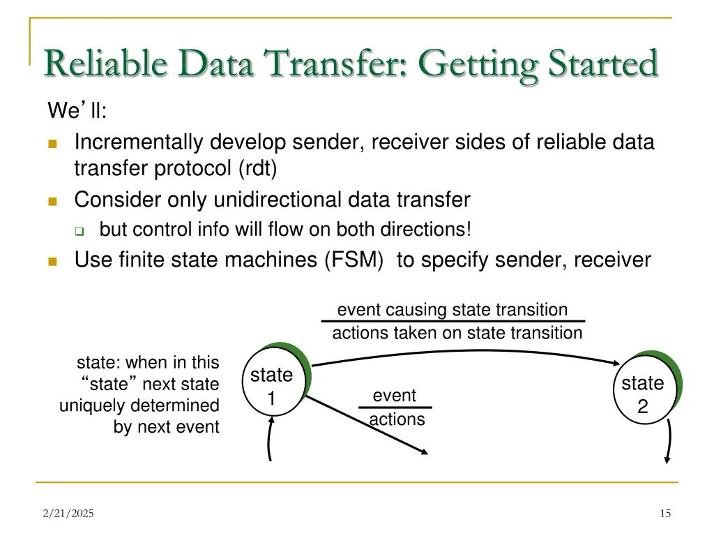 reliable data transfer getting started 1
