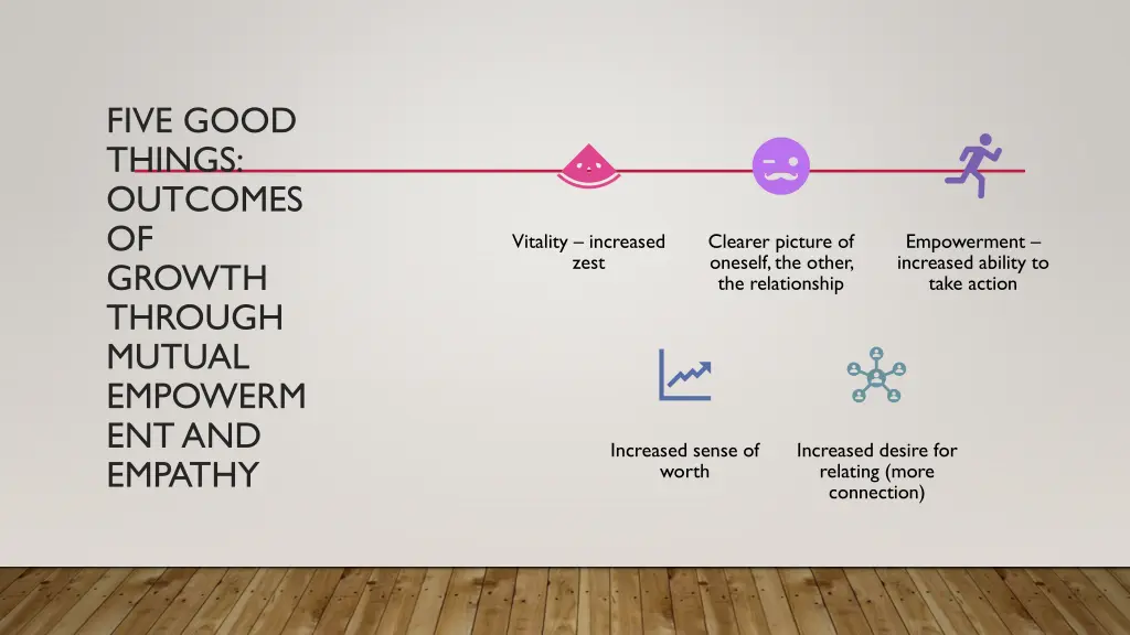 five good things outcomes of growth through