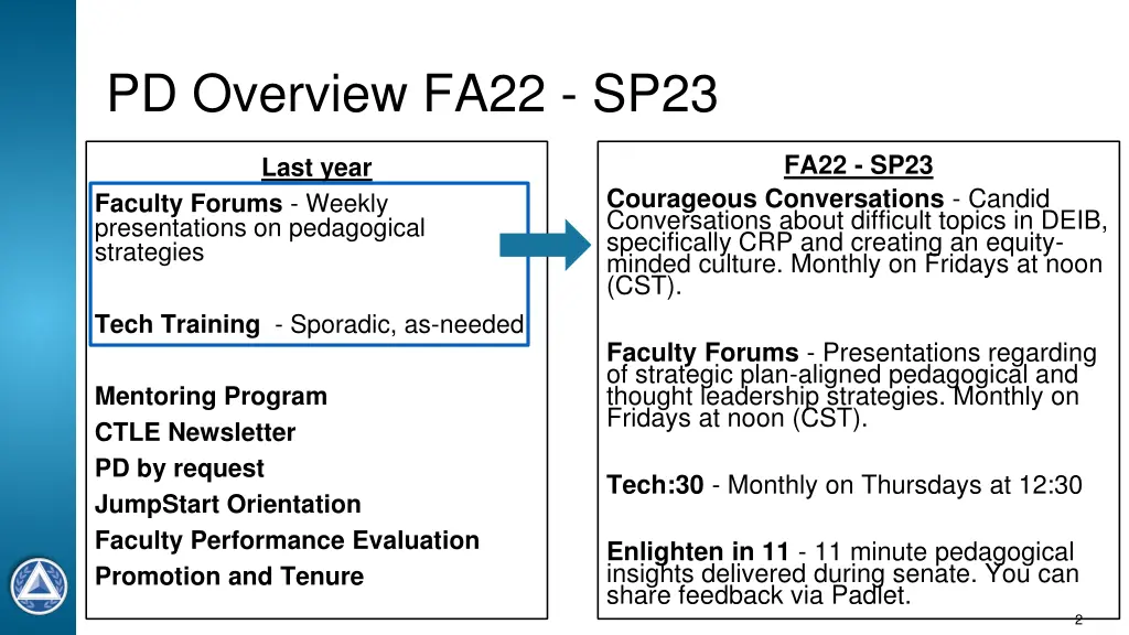 pd overview fa22 sp23