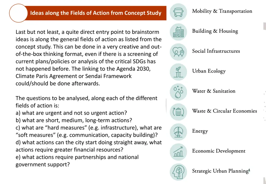 ideas along the fields of action from concept 1