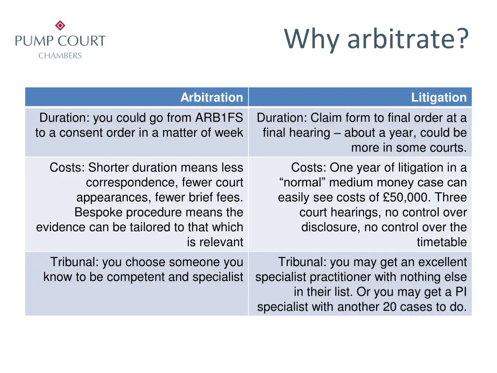why arbitrate