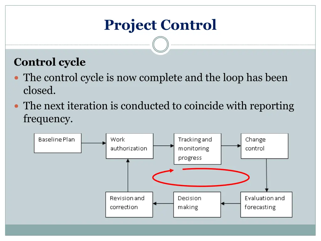 project control 11