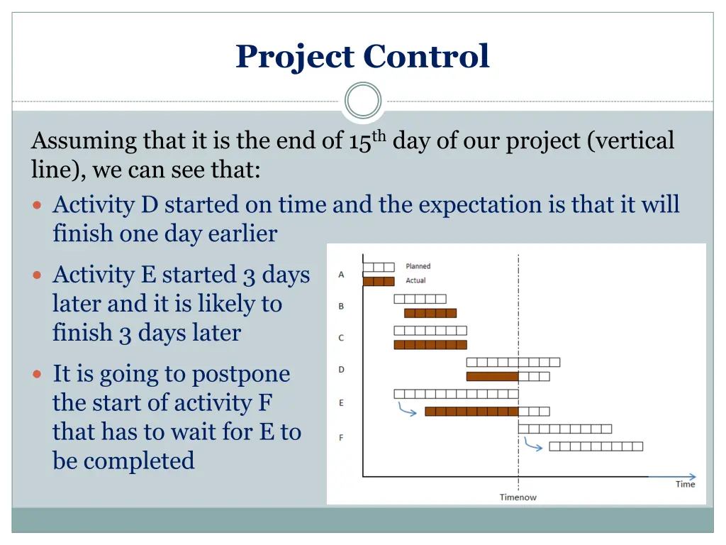 project control 17