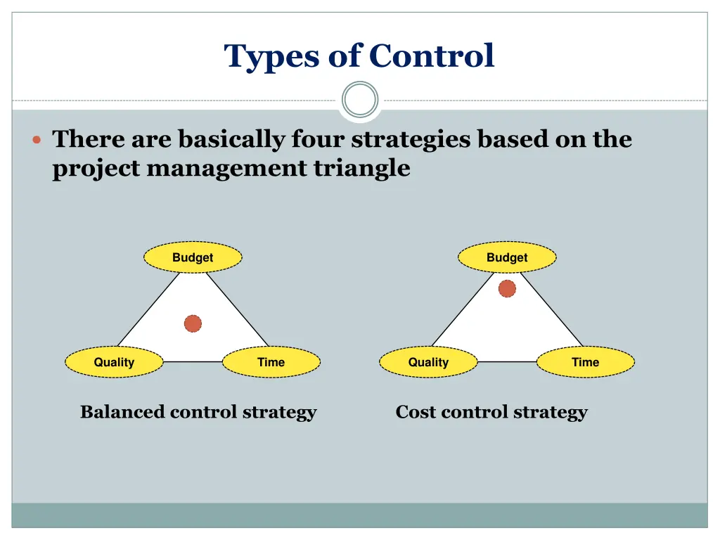 types of control