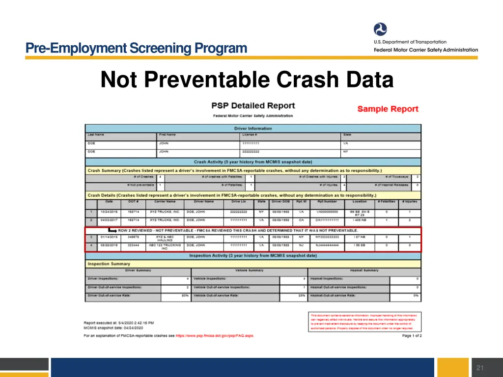 pre employment screening program not preventable
