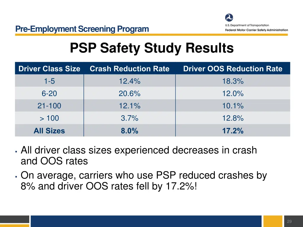 pre employment screening program psp safety study
